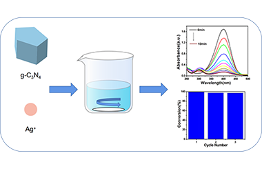 Ag@g-C3N4 Nanocomposite: an Efficient Catalyst  Inducing the Reduction of 4-Nitrophenol 2011-3178